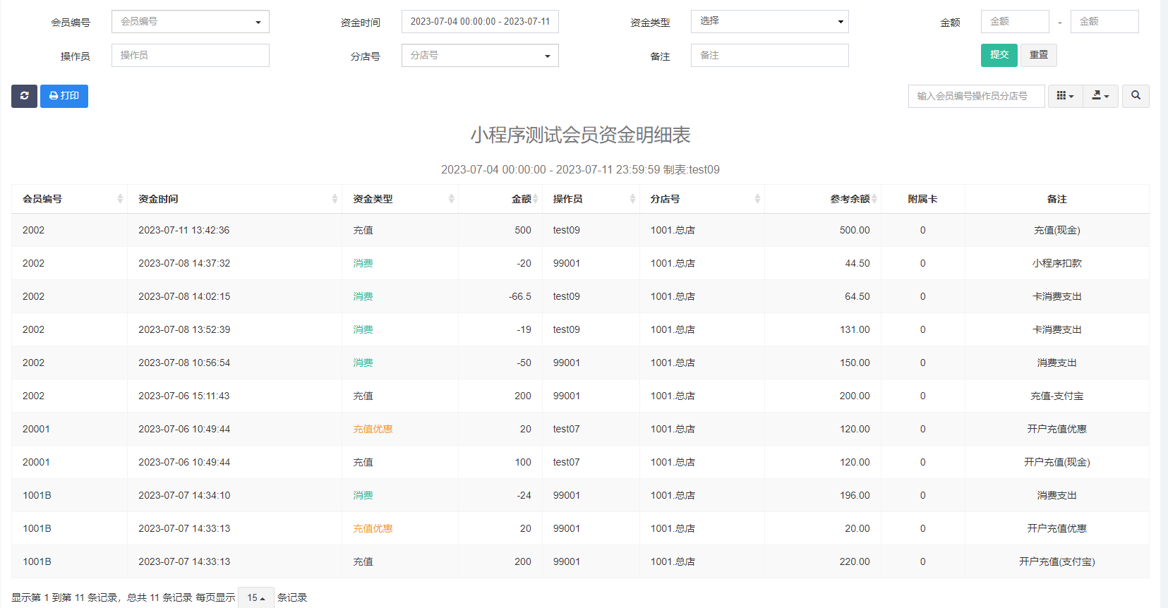 会员资金报表