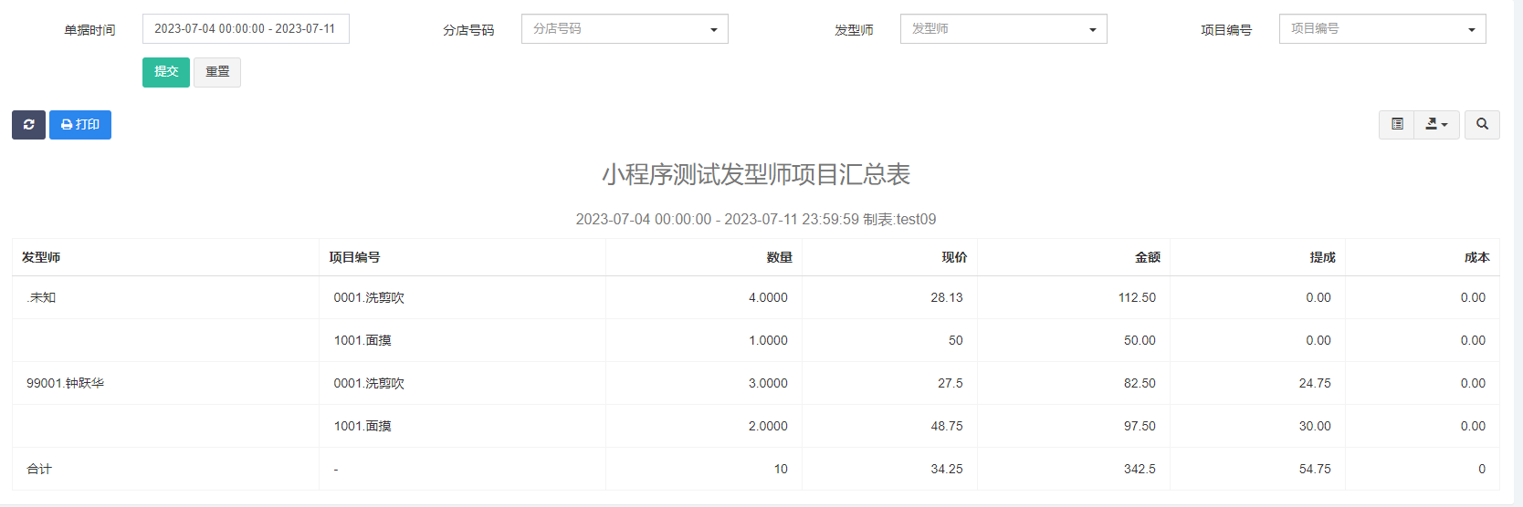 发型师项目汇总